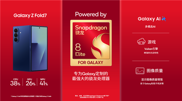 性能强大的骁龙移动平台为三星Galaxy Z Fold7在全球提供支持