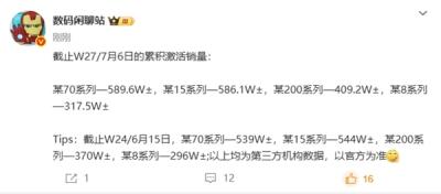 最畅销国产高端旗舰易主！华为Mate 70系列超越小米15系列-萌图百科