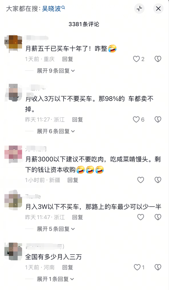 你认同吗！吴晓波：月收入3万以下不要买车 压力太大也不用买房-萌图百科