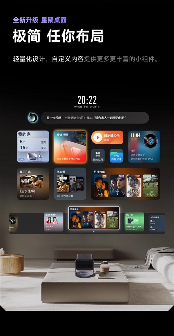 五千元左右家用投影哪款好 当贝海信极米买对不买贵！