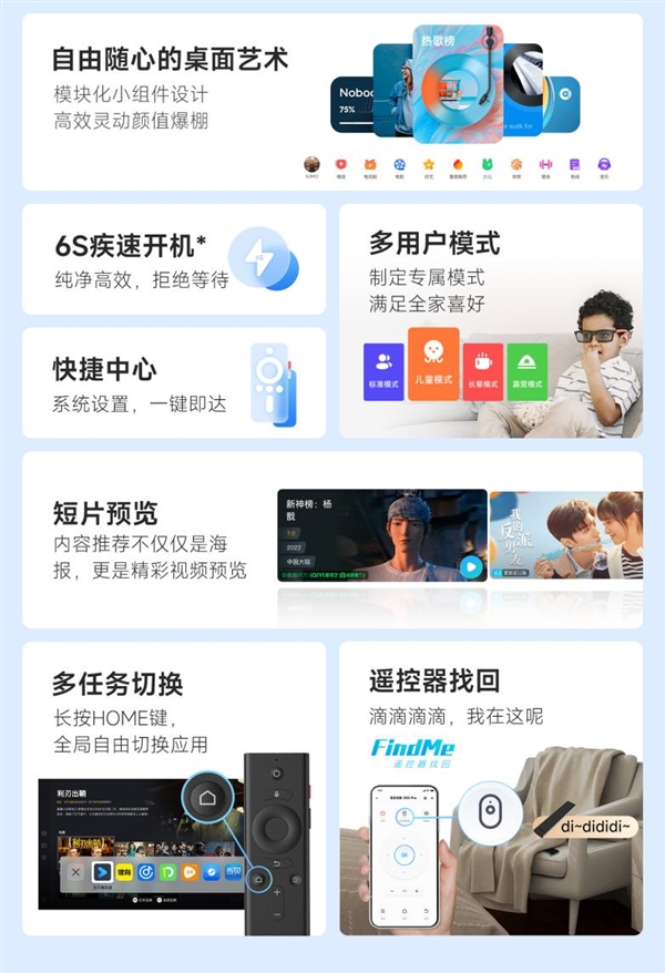 五千元左右家用投影哪款好 当贝海信极米买对不买贵！
