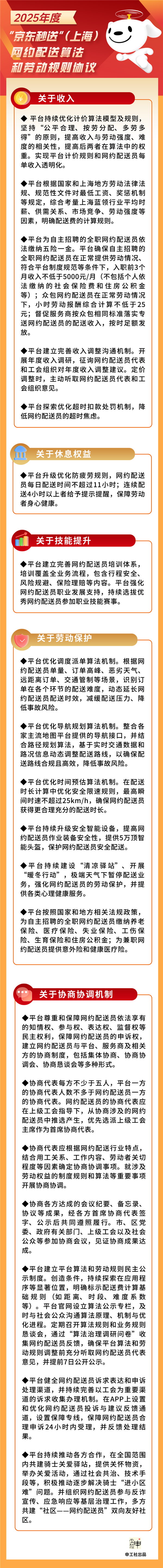 京东秒送在上海达成协议：新人骑手月收入不低于5000元、提供5万顶智能头盔-萌图百科