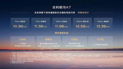 吉利最新爆款车！车长4.9米 续航2100km的银河A7预售：10.38万起-萌图百科