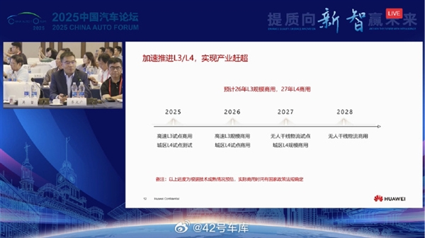 华为加速推进L3/L4：预计明年L3商用 后年L4商用-萌图百科