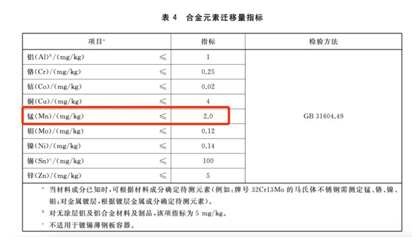 不锈钢水壶致癌吗 真正致癌的是热水
