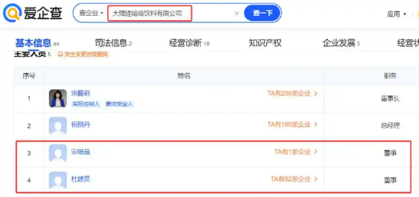 争夺21亿美元遗产 娃哈哈宗馥莉“同父异母三兄妹”出现