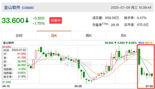 只有60%好评的《解限机》 真有那么烂吗