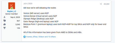 AMD Zen6处理器将由台积电2nm工艺主导！部分低端型号用3nm-萌图百科