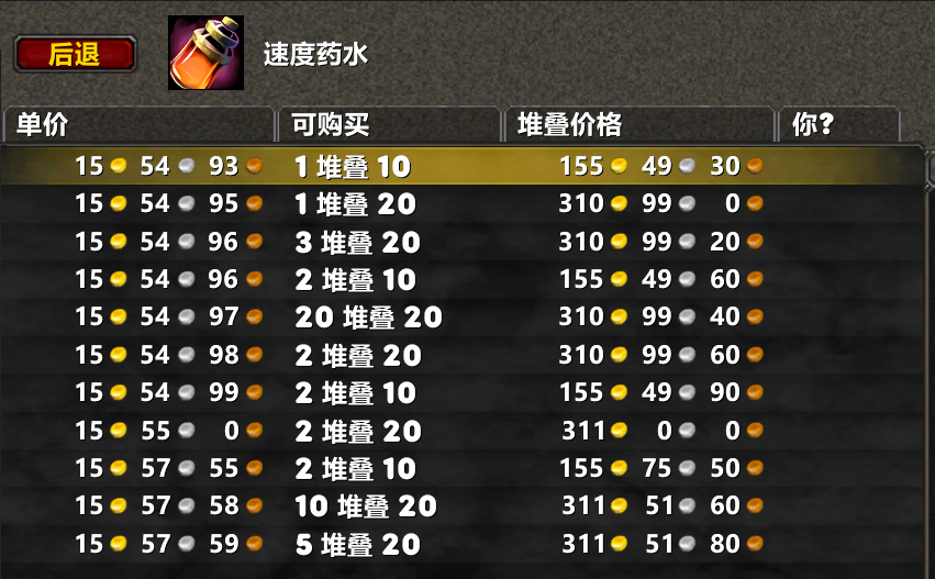 图片[3]-魔兽世界怀旧服：HICC开放就涨价的道具，平民玩家提前准备，否则不够用-萌图百科