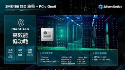 慧荣展示首款企业级PCIe 6.0主控：读速28GB/s！至高512TB-萌图百科