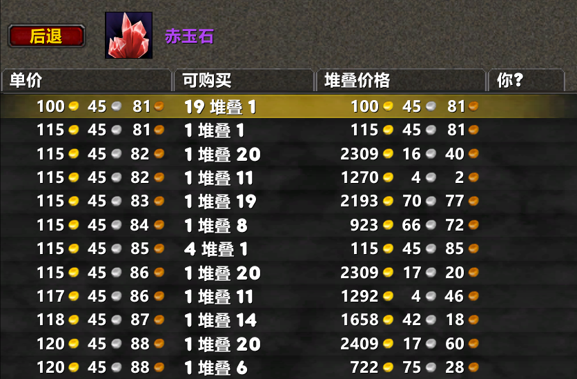 魔兽世界怀旧服：HICC开放就涨价的道具，平民玩家提前准备，否则不够用-萌图百科