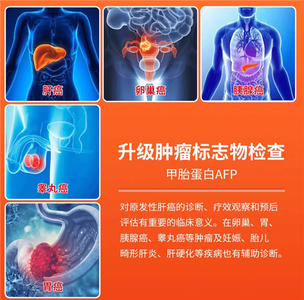 关爱自己和家人！瑞慈成人全身体检套餐大促：原价1079 券后277入手-萌图百科