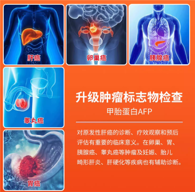 关爱自己和家人！瑞慈成人全身体检套餐大促：原价1079 券后277入手-萌图百科