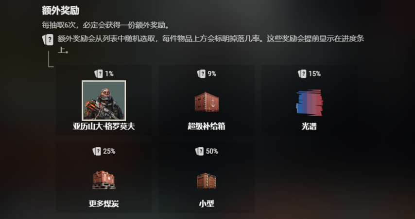 图片[6]-《战舰世界》“I系雷神”的血条蒸发术，强力副炮全长在屁股上？赛博狂潮的船全是狠角！-萌图百科