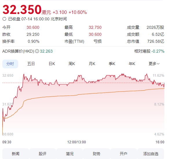 宁德时代曾毓群点赞乐道L90“这么大” 李斌哈哈大笑  还编了顺口溜-萌图百科