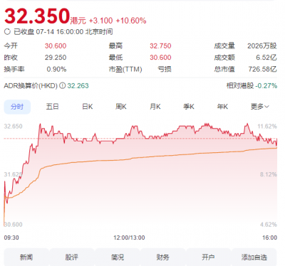 宁德时代曾毓群点赞乐道L90“这么大” 李斌哈哈大笑  还编了顺口溜-萌图百科