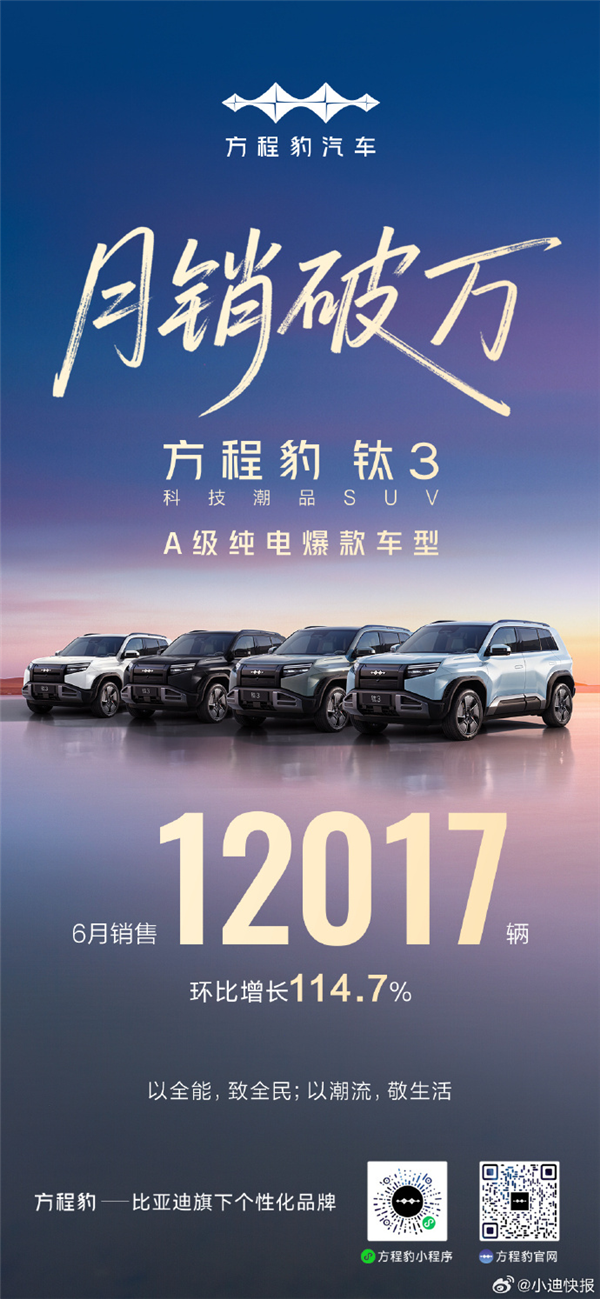 说好的不买电车呢！怎么一看销量都在冲啊