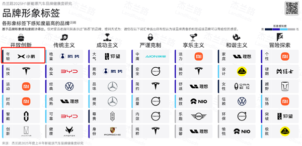 说好的不买电车呢！怎么一看销量都在冲啊