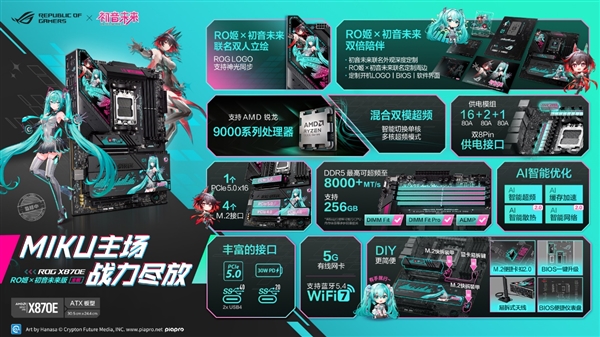 梦幻破次元，华硕ROG X870主板新品燃爆BW2025