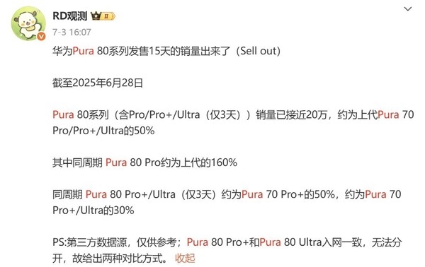 华为Pura 80系列开售不足月便官降800元 是为何意