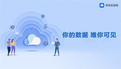 领鸿蒙有礼专属权益  用华为云空间无拘束记录旅途幸福时光-萌图百科
