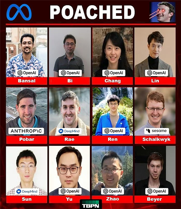 起猛了 AI工程师的转会费已经爆杀顶级球星了