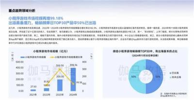 手机厂商下场助力  小游戏开发者怎样高效打造精品-萌图百科