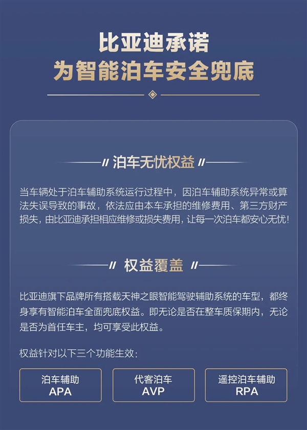 比亚迪王朝秦宋元夏4大IP车型即将OTA：五大新功能