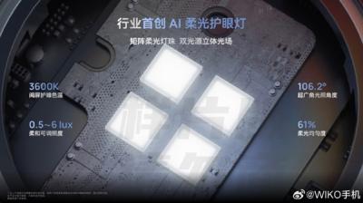 1599元起 WIKO Hi畅享 80 Pro发布：支持鸿蒙生态 首搭超耐摔昆仑玻璃-萌图百科