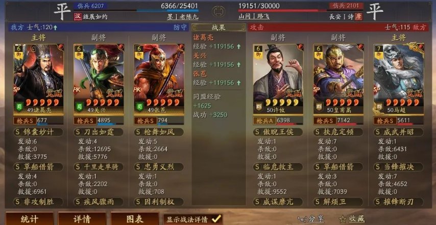 图片[5]-《三国志战略版》更新-实战：北伐枪连杀，关兴好起来了，文武增强后，治疗500-1500兵力-萌图百科