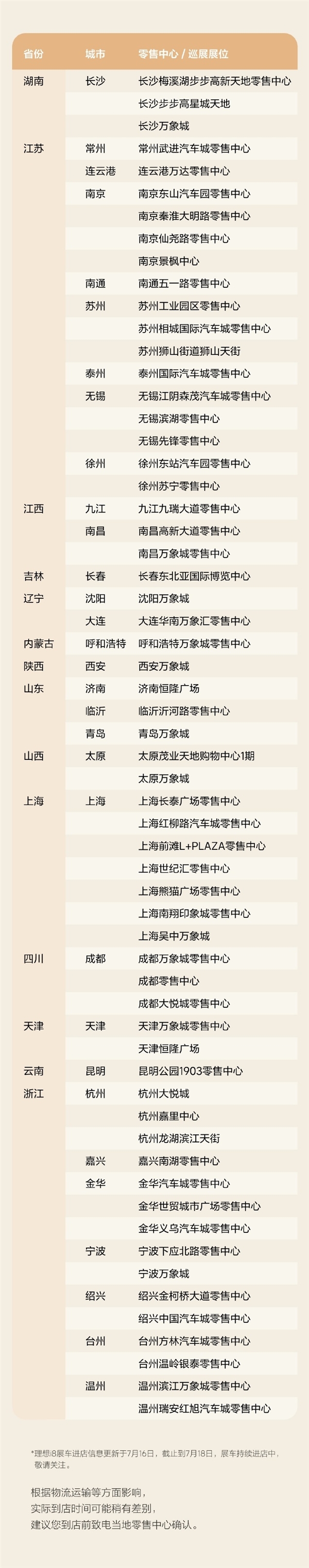 理想i8正式开启静态体验！全国56城102店同步开放