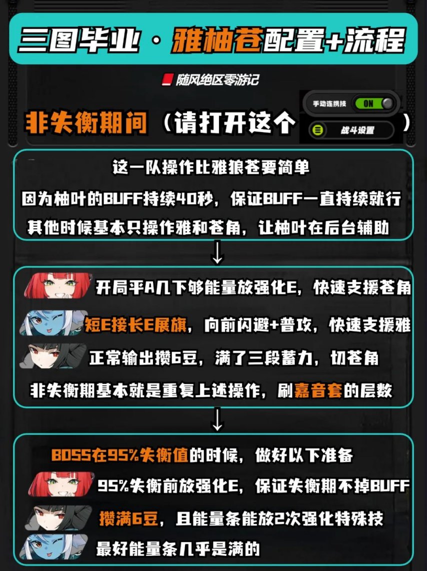 图片[2]-《绝区零》三图毕业【雅柚苍】配置+手法，萌新快来学习-萌图百科