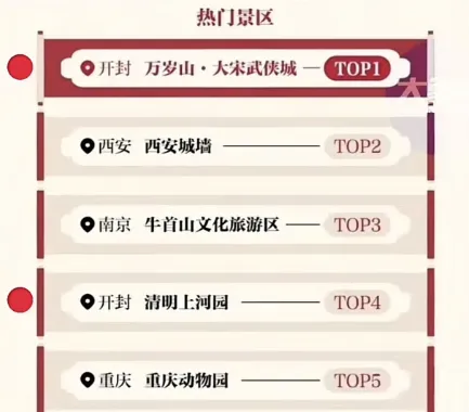 图片[2]-《天龙八部·归来》公测倒计时9天！人人加送600绑元+先锋码，老玩家必领！-萌图百科