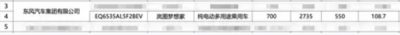 岚图梦想家EV新车型曝光：续航700公里 搭全新驱动电机-萌图百科