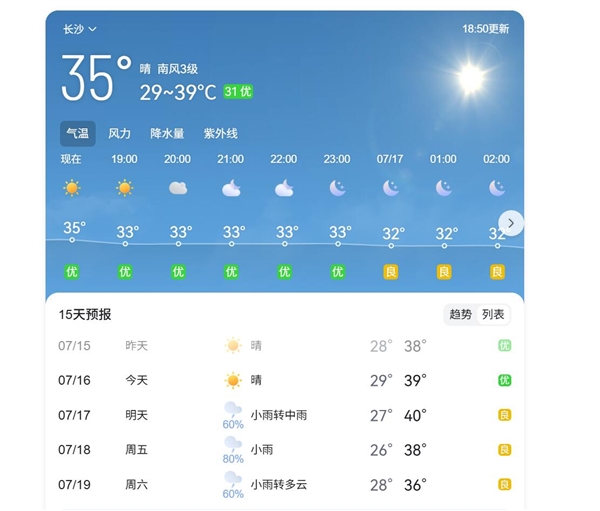 非洲小伙：长沙比我老家还热-萌图百科