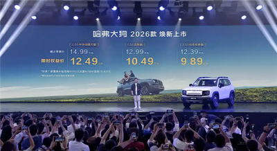 几步就能“变脸”的SUV 新款哈弗大狗上市：限时9.89万起-萌图百科