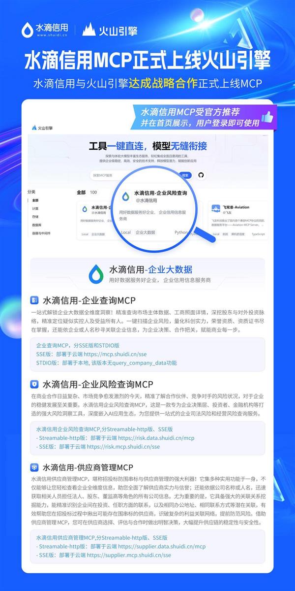 商查平台企业信息查询新范式：水滴信用企业查询MCP-萌图百科