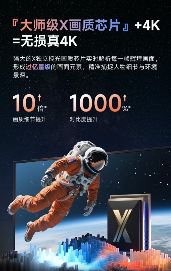 2025年万元内4K投影仪怎么选 2025年最佳4K投影仪就选它！