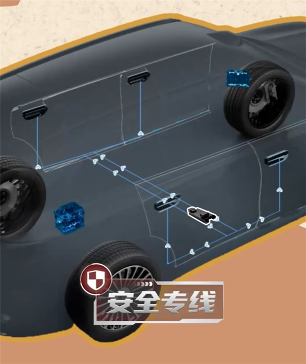 余承东详解问界M8碰撞解锁冗余模块：我们把钱花在看不见的地方