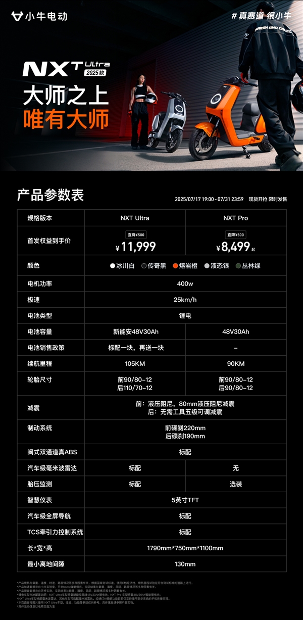 首发11999元！小牛电动两款旗舰新品发布：极速25km/h