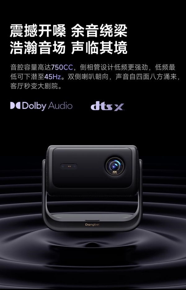 2025年万元内4K投影仪怎么选 2025年最佳4K投影仪就选它！