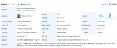 网红老板西藏自驾游途中去世：他在拉萨走完了人生最后一程-萌图百科