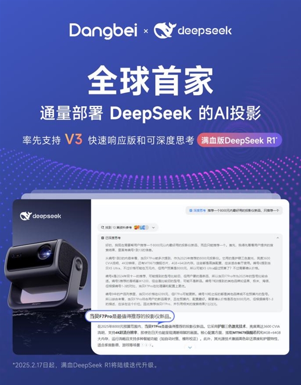 2025年万元内4K投影仪怎么选 2025年最佳4K投影仪就选它！