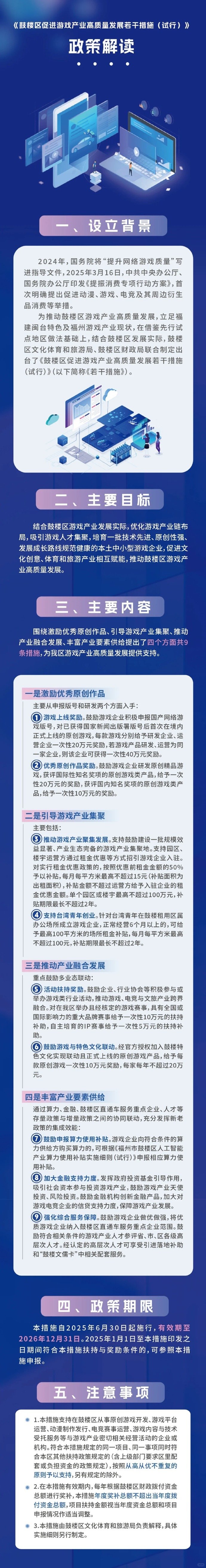 福州鼓楼区出台游戏产业扶持政策，助力本地企业发展-萌图百科