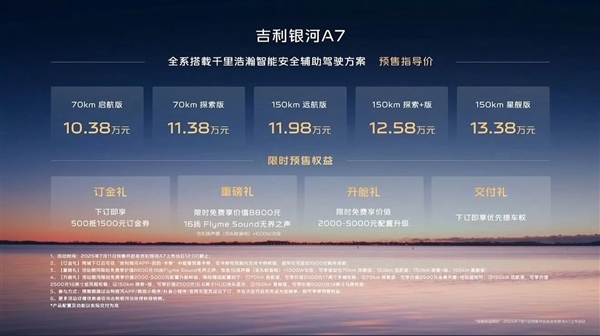 吉利真拼了！续航2100km的全新银河A7新增两车型：售价降至9.78万-萌图百科