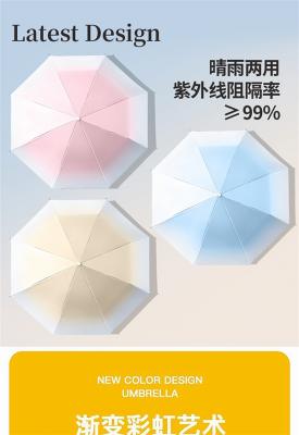 晴雨两用 希尔顿渐变色晴雨伞UPF50+大促19.9元-萌图百科