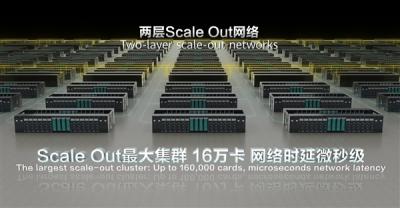 领先英伟达AMD一代！华为将首次线下展出昇腾384颗自研芯片AI方案 算力无敌-萌图百科