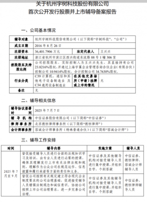 宇树科技IPO已完成辅导备案 中信、容诚、德恒为辅导机构-萌图百科