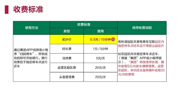 华为下最后通牒：练秋湖园区禁入电动自行车 将清理滞留车