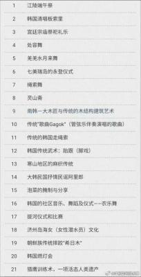 曾称中国模仿我们！韩国5项申遗全面溃败 包含泡菜、端午节等：存在文化溯源争议-萌图百科